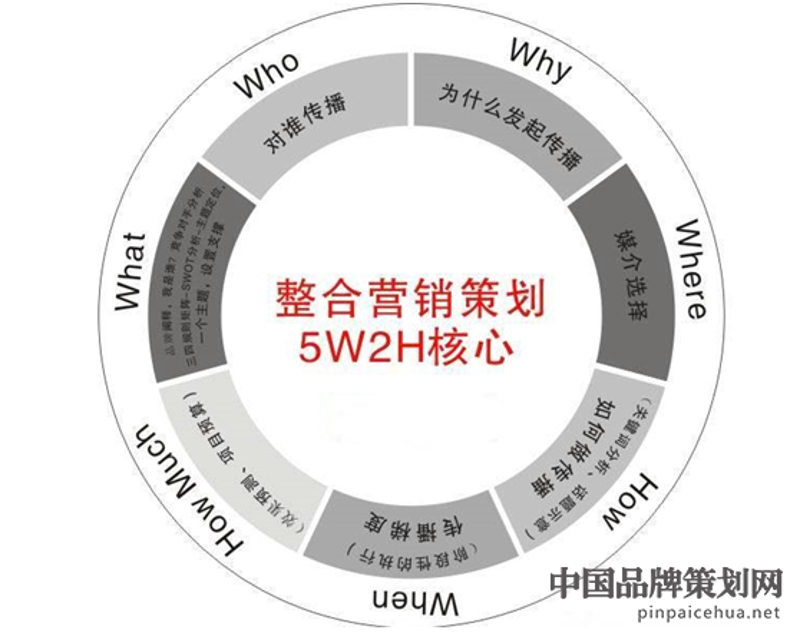 合肥文化传媒公司：城市文化发展的助推器